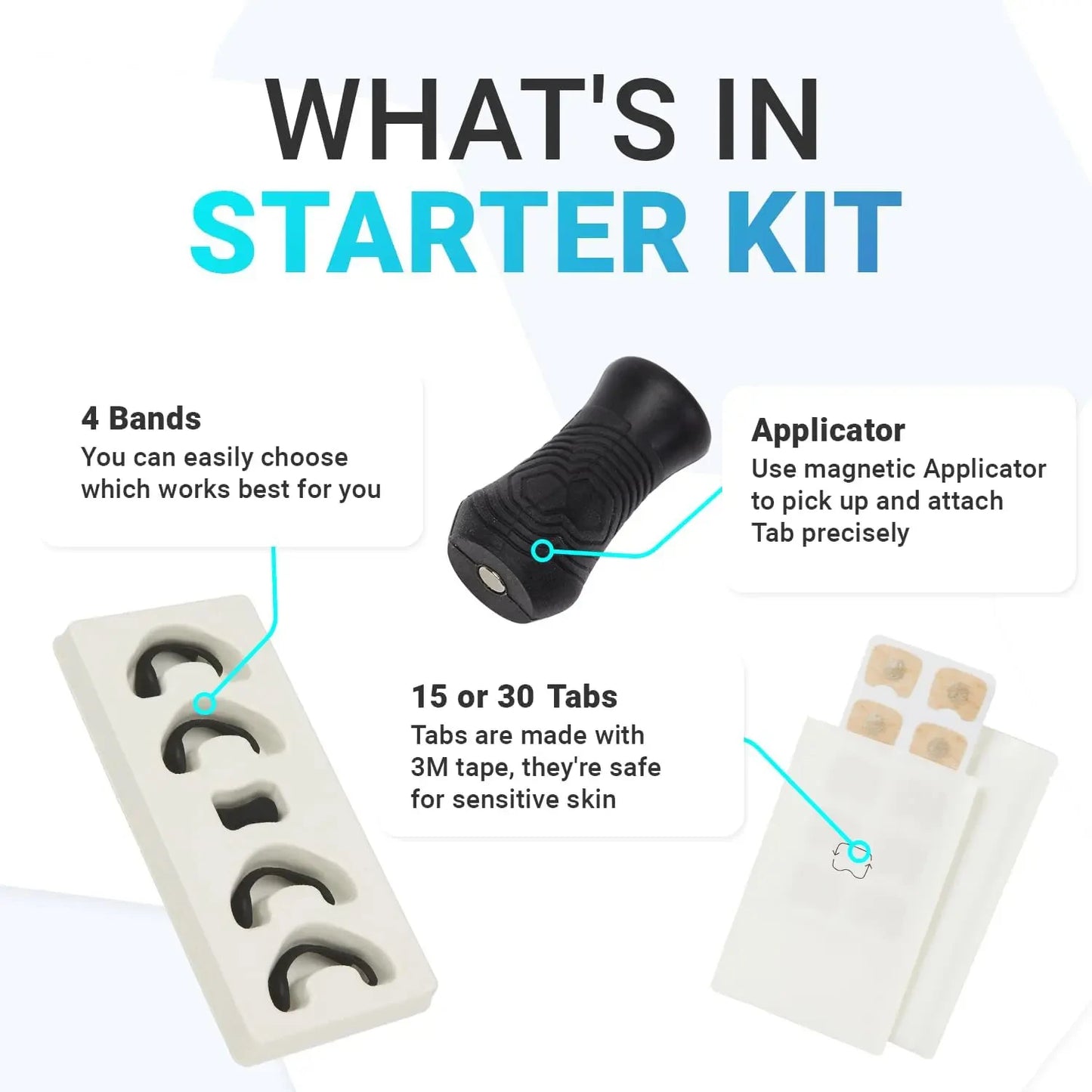 Anti-Snoring Magnetic Nasal Ventilation Clip – Breathable Nose Clips & Patches for Improved Sleep and Reduced Nasal Congestion (15 Pairs + Clip)
